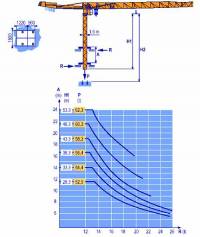 mdt128_4