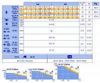 mdt128_8